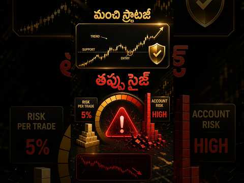 🚨 మంచి Strategy ఉన్నా సరే… Position Size తప్పైతే Account ఖాళీ! Module 10 | Video 1 #shorts  #yt