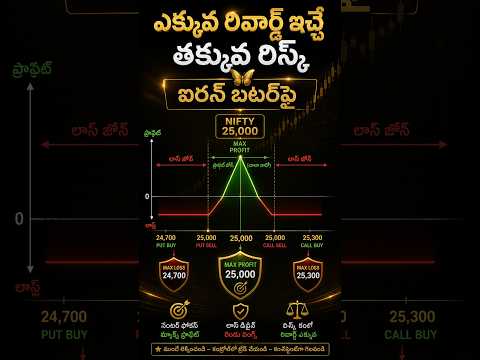 🚨 Iron Butterfly ఎక్కువ Profit కోసం ఎంత Risk? Module 9 | Video 7 Options Telugu | #shorts  #yt