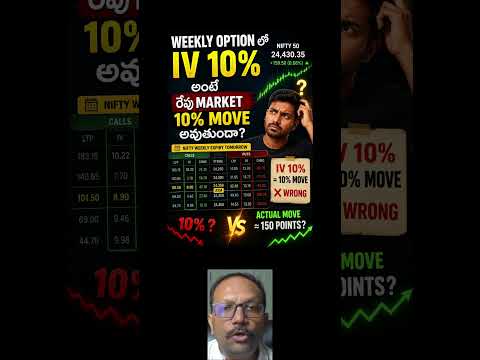 🤔 IV 20% అంటే Option Premium 20% పెరుగుతుందా? Module 5 | Video 4 #shorts #youtubeshorts #ytshorts